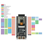 ESP ESP32-S3 CAM WiFi Bluetooth Development Board Module onboard ESP32-S3 N16R8 dual TYPE-C OV2640 /OV5640/OV3660 Camera