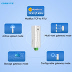 Serial to Ethernet Serial Server RS485 ModBus Gateway CDEBYTE NE2-D11P Signal Isolation 2-Way Socket Link Standard MQTT