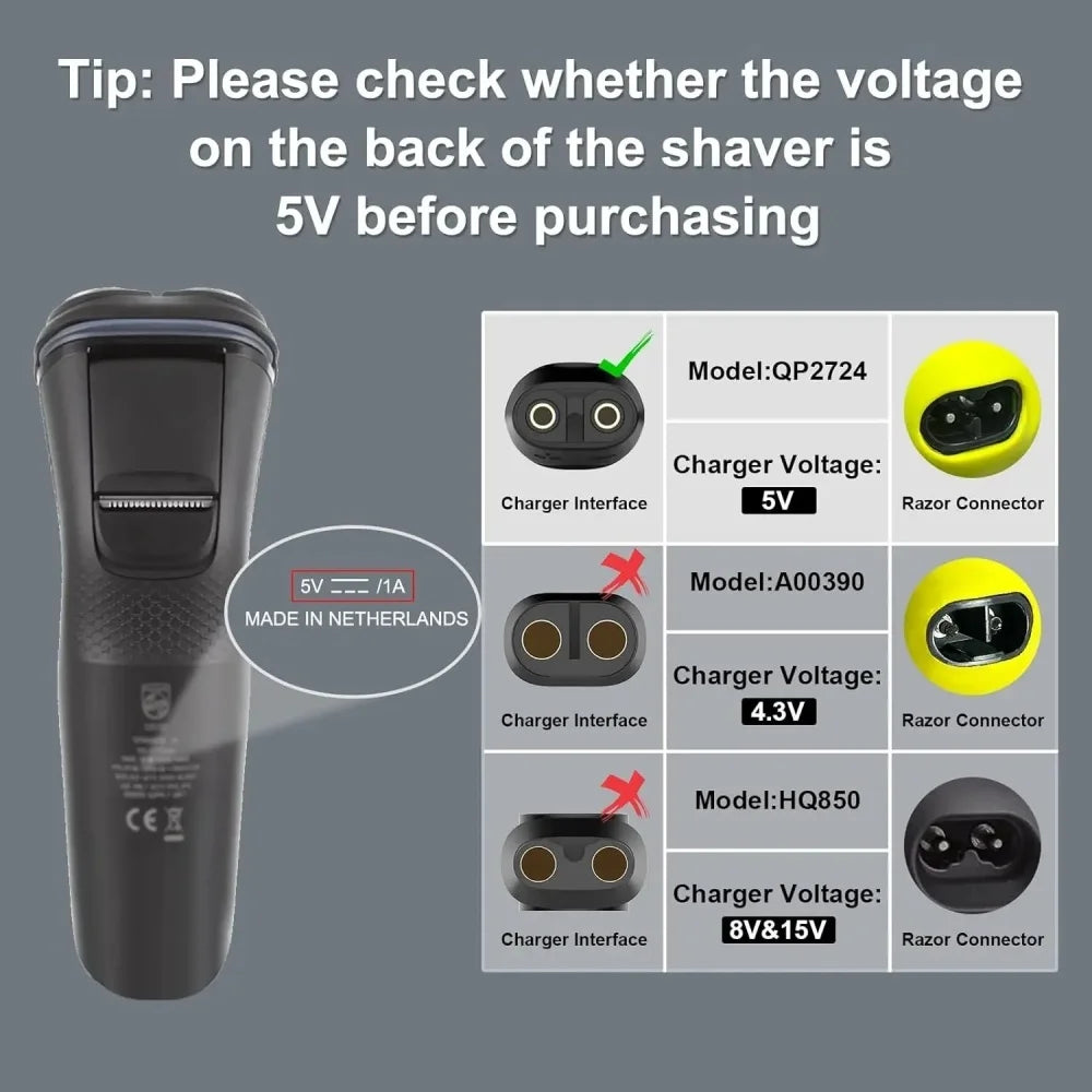 5V/15V USB Type-C Shaver Charger Adapter Portable Beard Trimmer Charger For Philips BT3238/15 BT3230 MG7910 MG5910 QP1424 X3001
