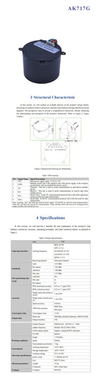 ZED-F9P/UM980/UM981/UM960/Beiyun M20 GNSS/GPS Centimeter-Level RTK Module with Helix Antenna Compass IST8310/RM3100,FOR UAV