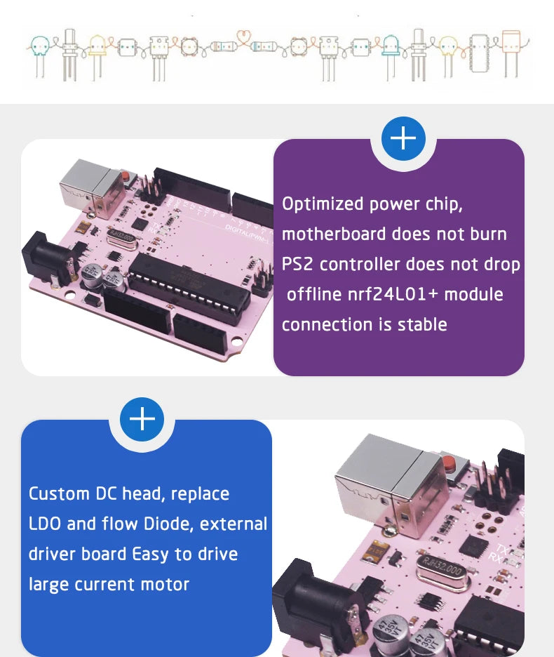 Compatible with Arduino Uno R3 Development Board ATmega328P Microcontroller Module Main Control Board Multicolor USB-B Cable