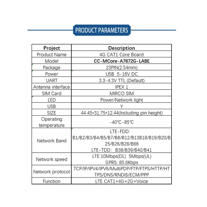 SIMcom A7672E-FASE A7672E-LASE A7672SA-FASE A7672SA-LASE A7672G-LABE Core Board LTE CAT1+4G+2G A7672 With FPC GPS Antenna