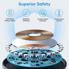 30W Wireless Charger Fast Charging Pad  For iPhone 17 16 15 14 Pro XS Max XR For Samsung S26 S25 S23 S9 S8 Note 10