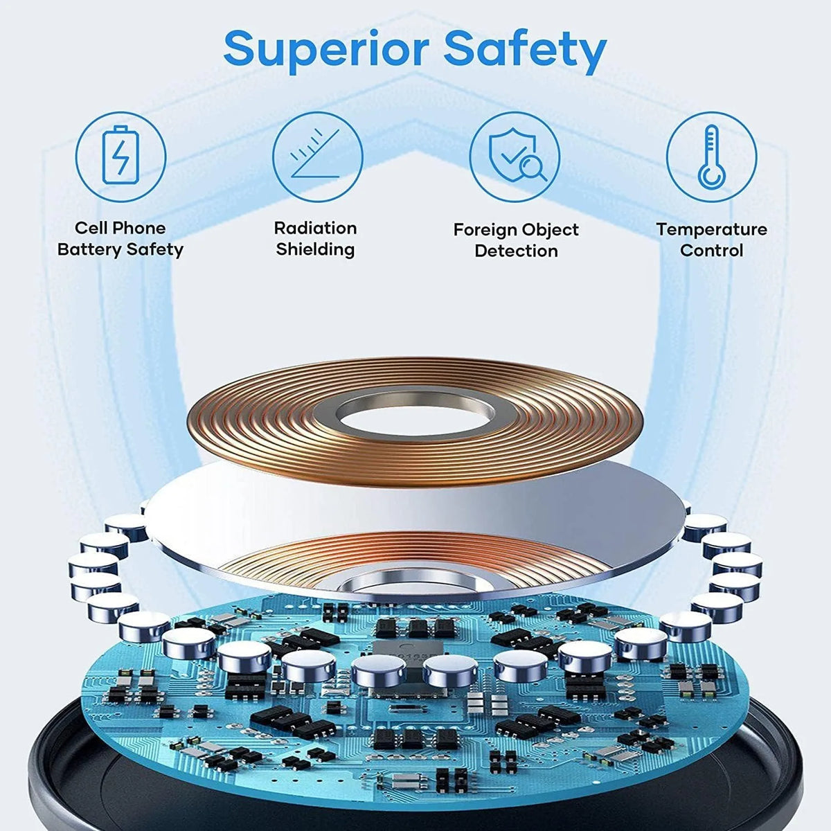 30W Wireless Charger Fast Charging Pad  For iPhone 17 16 15 14 Pro XS Max XR For Samsung S26 S25 S23 S9 S8 Note 10
