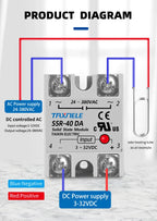 Single Phase Solid State Relay SSR-40DA SSR-25DA SSR-10DA DC To AC 3-32VDC Input 24-380VAC Output Solid State Relay