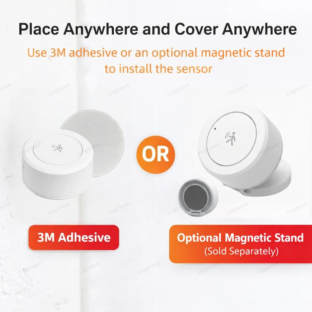 Zigbee Smart Human Presence Sensor MmWave Radar Motion Detector Luminance Temperature Humidity For Zigbee2mqtt Smart Life TUYA