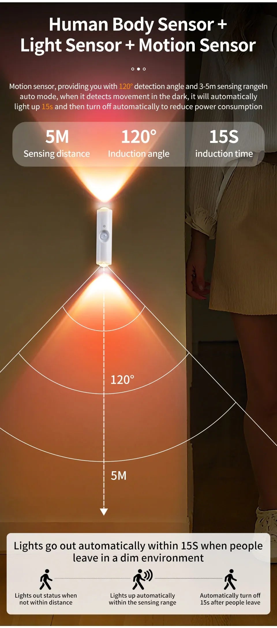LED Cabinet Light Motion Sensor RGB Magnetic Rechargeable Wall Lamp Hallway Stairs Kitchen Ambient Night Light Home Decor Lights