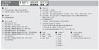 Kubler Encoder 99500010875 8.5873.0000.C302.S021  new original elevator Incremental Absolute ROTARY encoder