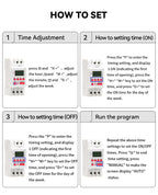 GEYA THC-15 Digital Timer Switch Weekly Programmable Timers 16A 20A 30A ACDC12V 24V 110V 220V 240V Timers