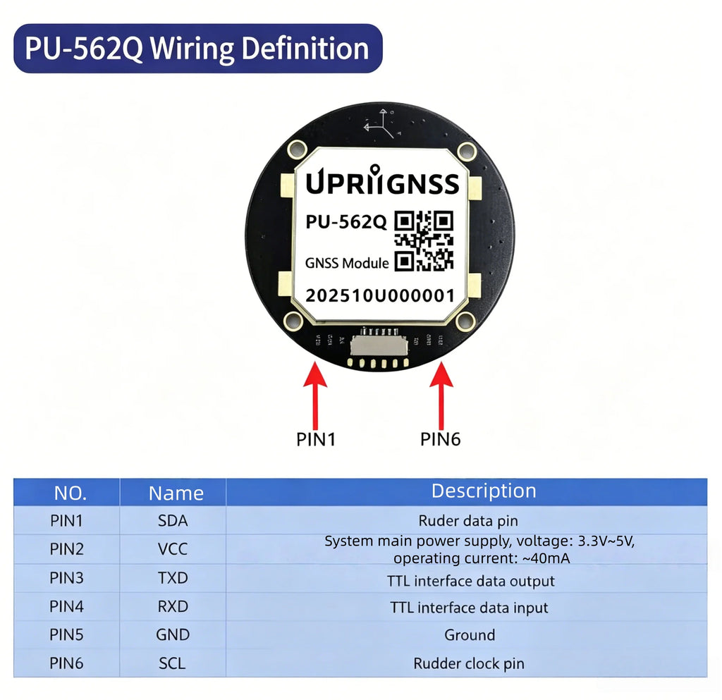 M10 GNSS GPS Module with Magnetometer QMC5883L UBX-M10050 GPS Galileo BeiDou GLONASS QZSS SBAS Antenna Receiver