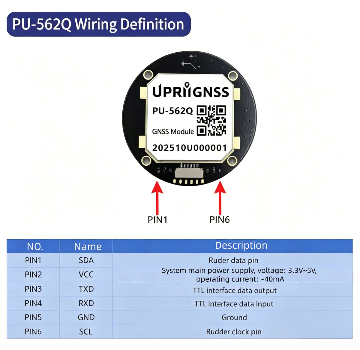 M10 GNSS GPS Module with Magnetometer QMC5883L UBX-M10050 GPS Galileo BeiDou GLONASS QZSS SBAS Antenna Receiver