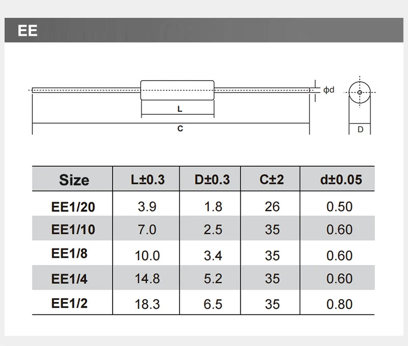 1Pcs Bwl-3W5W10W0.1% High Precision Resistor 0.005-10K Ohm Low Temperature Coefficient Wirewound Sampling Resistor