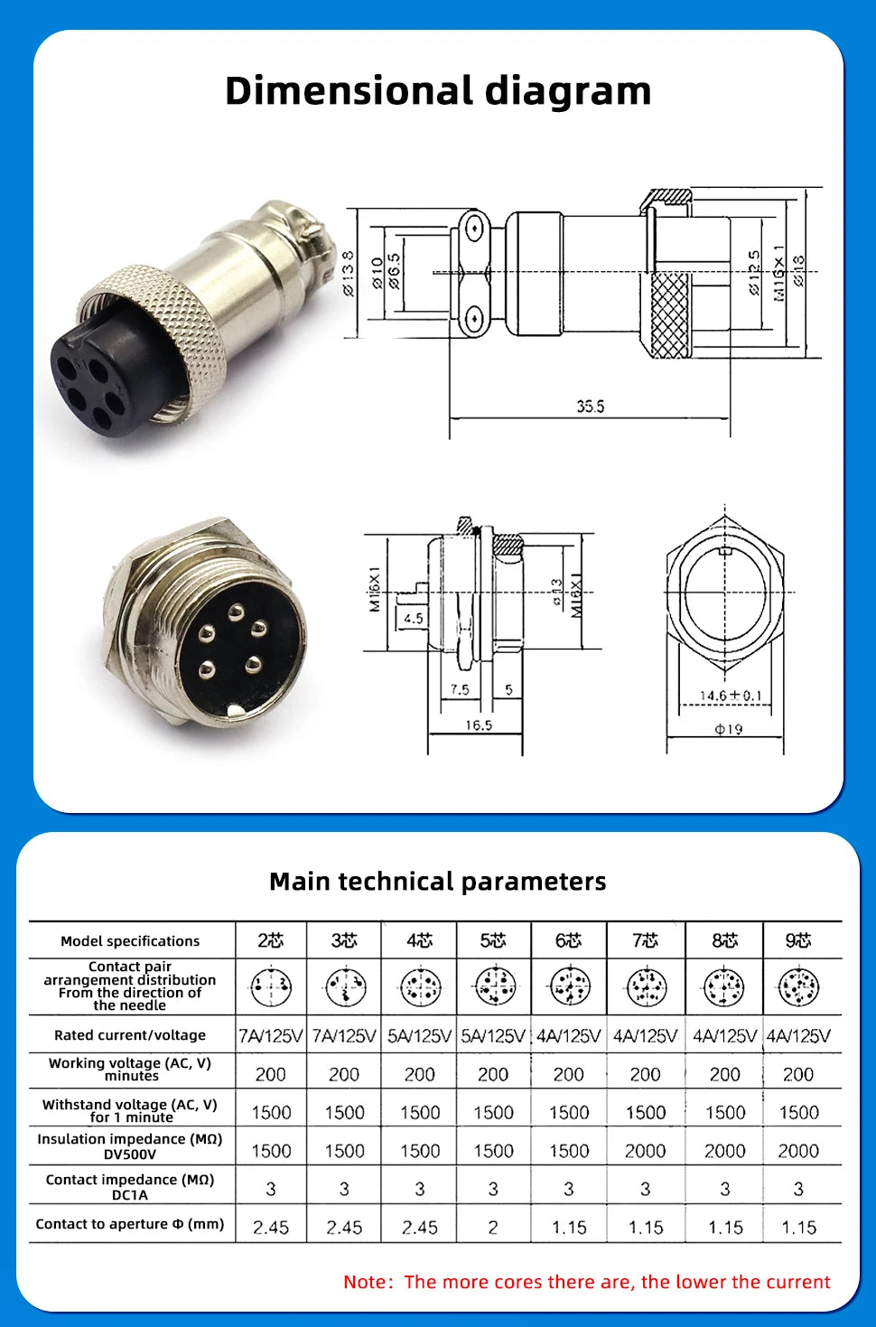 Aviation Plug Socket Connector GX12 16 20-2/3/4/5/6/8/10/12 Core Cable Aviation Plug Connector