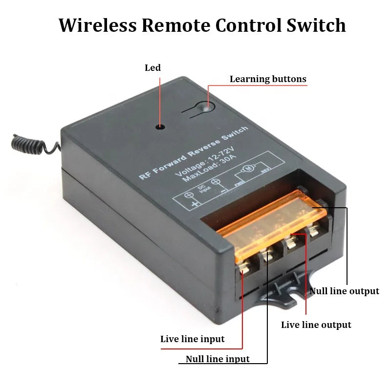 GLC 30 Amp Relay 12 Volt Wireless Remote Switch Reverse Polarity Dc 12v Forward Reverse Remote Switch Linear Actuator Controller