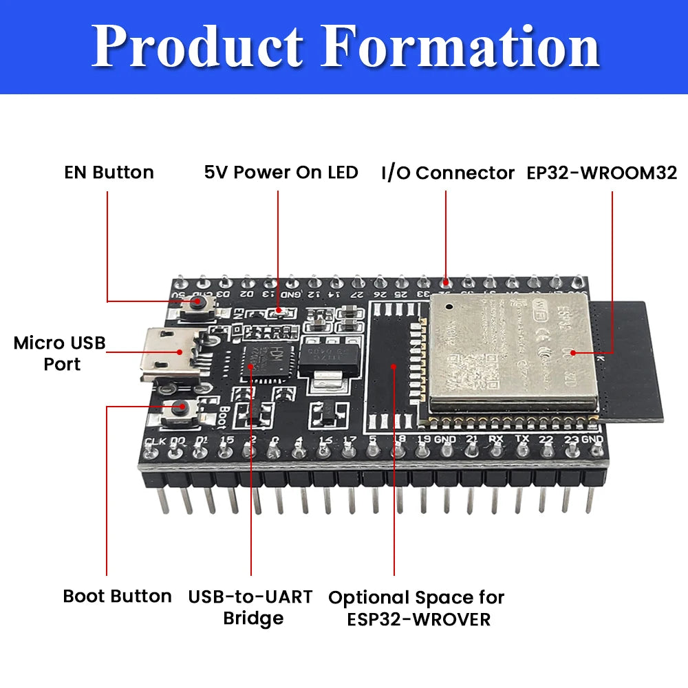 ESP32-32D Development Board with GPIO Expansion Board Kit BT Wifi Module USB Type-C 38PIN CP2102 ESP32-DevKitC ESP3232D