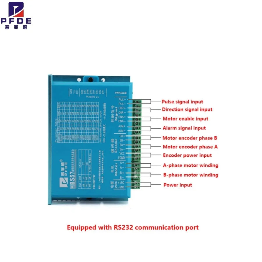 WITH Brake Nema 23  57 Hybrid Closed Loop 2-Phase  Servo Motor with Driver 57HSE2.2N+HBS57 Stepper Motor for  CNC Spindle Motor