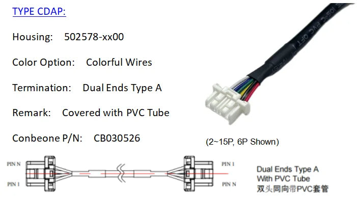 5025780400 Wire harness, MOLEX Click Mate 1.50mm Pitch OTS Cable,502578-0400， 4P, Off The Shelf, Quick Delivery
