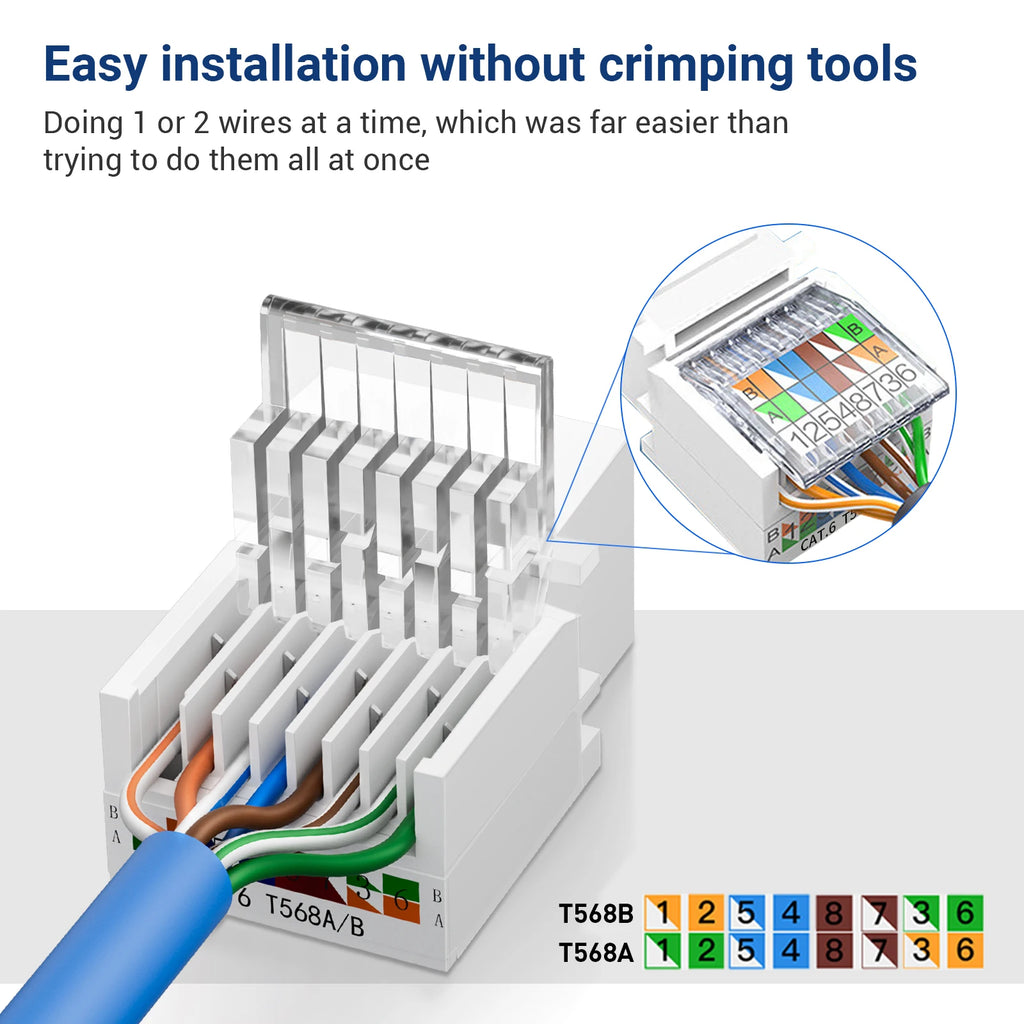 Natalink Cat6 RJ45 Toolless Keystone Ethernet Module Female Jack Network Punch Down Connector (Not Compatible with Patch Panel)