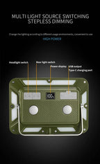 Outdoor Camping Light Super Bright Camping Floodlight Magnetic Rechargeable Led Work Light