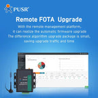 PUSR Industrial RS485 RS232 CAT4 Serial to 4G LTE Cellular Modem WiFi Global Frequency Modbus RTU to TCP USR-G786-G