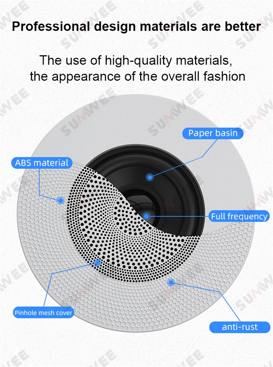 3 Inch Passive Ceiling Speakers 8 Ohm Home Theater Background Music Stereo Sound Embedded Audio System For Kitchen Living Room