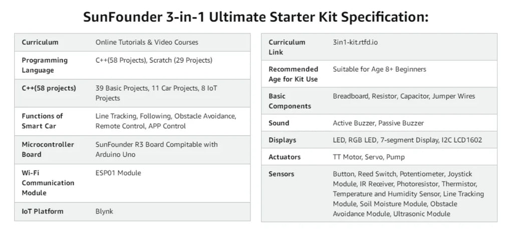 SunFounder Arduino UNO R3 3-in-1 starter kit, beginner electronics & coding multi-project training set