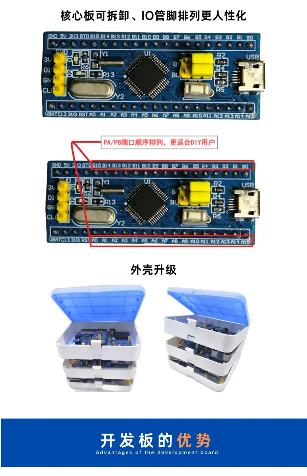 STM32 Development Board Beginner Learning Kit STM32 Microcontroller Small System Board