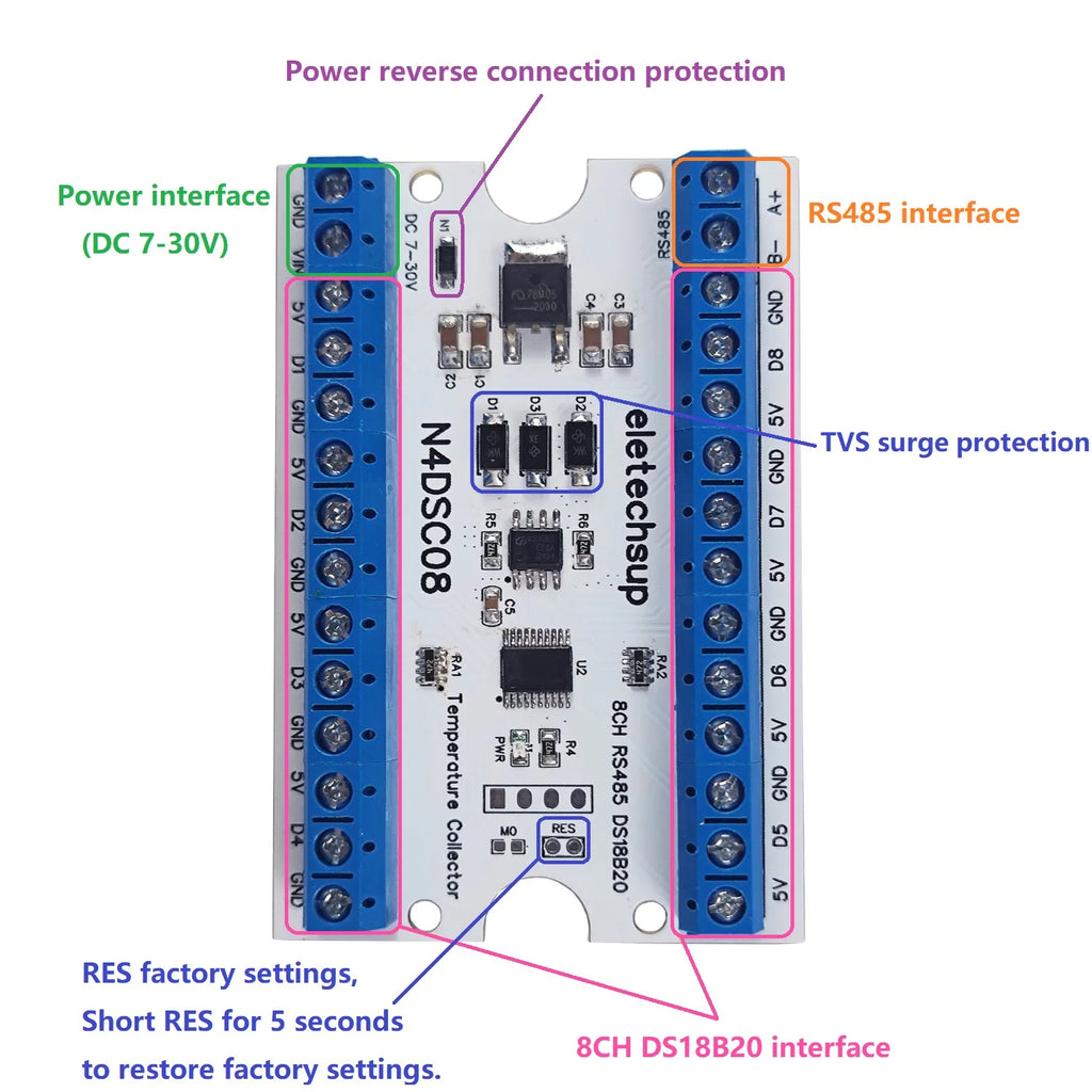 8-Way 1-Wire DS18B20 Digital Temperature Sensor Modbus RS485 Analog IO Module Paperless Recorder Board