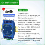 USB To RS485 RS422 RS232 TTL Industrial Converter CDSENET E810-U Series FT232 3.3/5V Power Signal Isolation Type-C