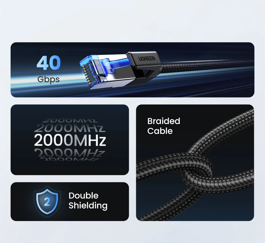 UGREEN CAT8 Ethernet Cable 40Gbps 2000MHz RJ45 to RJ45 Networking Cotton Braided Internet Lan Cord for PC Router PS5 RJ45 Cable