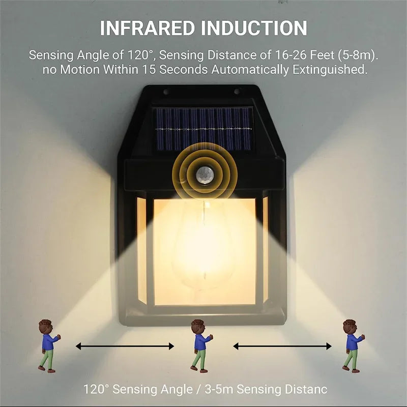 Solar Wall Lights Outdoor Tungsten Waterproof Wireless Motion Sensor Security Lamps Dusk to Dawn Lighting for Garden 1~8PCS 2026