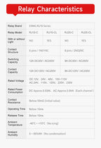 Thin-Flat Intermediate Relay 1NO1NC/2NO2NC 8A 24VDC | Compatible with  RJ1S-CL-D24 & RJ2S-CL-D24 | DIN Rail Relay for Contro