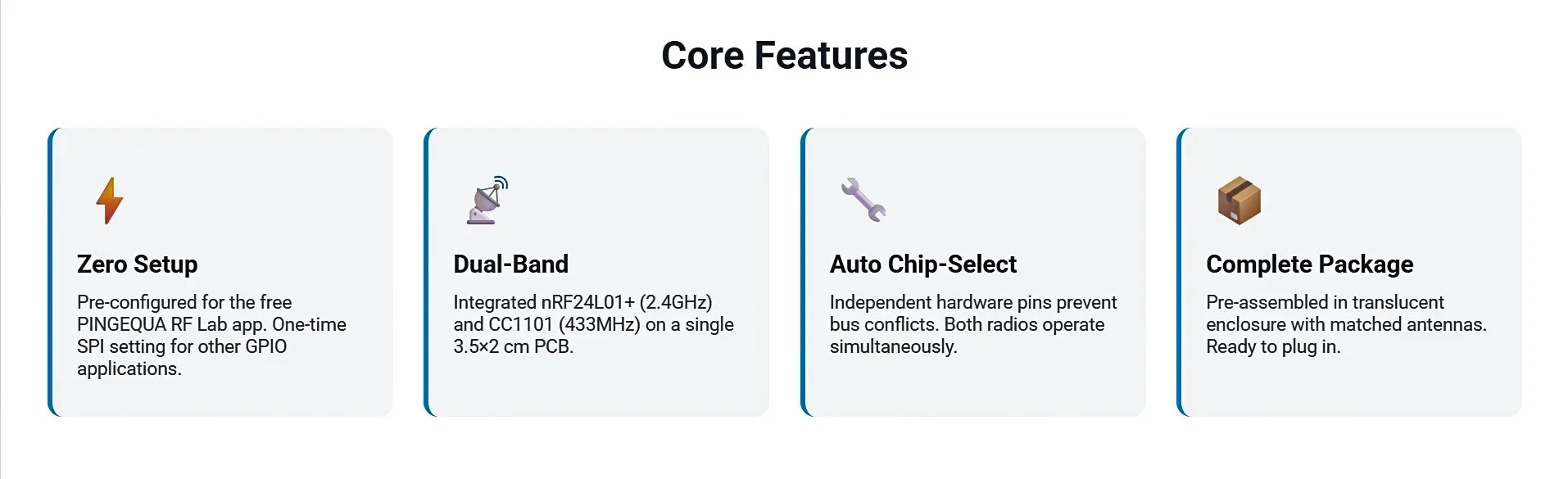 Flipper Zero NRF24 + CC1101 RF Devboard, PINGEQUA RF Lab App-Ready, 2.4GHz & 433MHz, High Performance, Auto-Switch