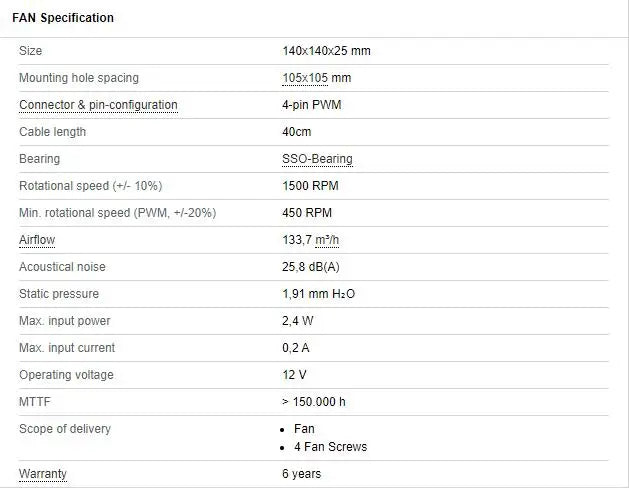 Noctua NF-P14S Redux-1200 Chassis Cooling Fan 14cm Low Noise SSO Bearing Value Choice For Enthusiasts Chassis Fan