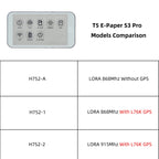 T5 E-Paper S3 Pro E-Ink Display ESP32-S3 4.7-inch E-Paper Module LoRa SX1262 TF Card RTC PCF8563 Touch Battery GPS
