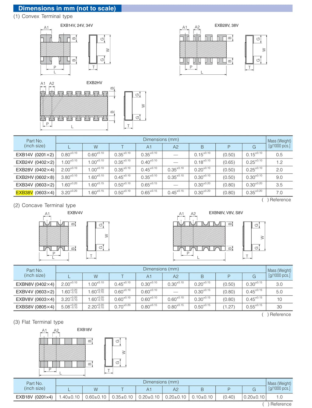 100PCS EXB38V103JV 10KΩ ±5% 63mW 0603x4 ±200ppm/℃ 10K ohm 0.063W 3.2x1.6mm 1206 inch size Original IC Chip Array SMD 4 resistors