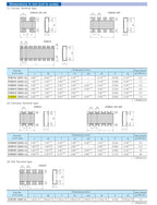 100PCS EXB38V103JV 10KΩ ±5% 63mW 0603x4 ±200ppm/℃ 10K ohm 0.063W 3.2x1.6mm 1206 inch size Original IC Chip Array SMD 4 resistors
