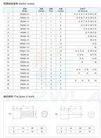 1PCS RS26 Plastic 4 Pole 3 Position Rotary Band Switch 2 Pole6 Position  1 Pole12 Position Handle Length 21MM Axis Band Switch