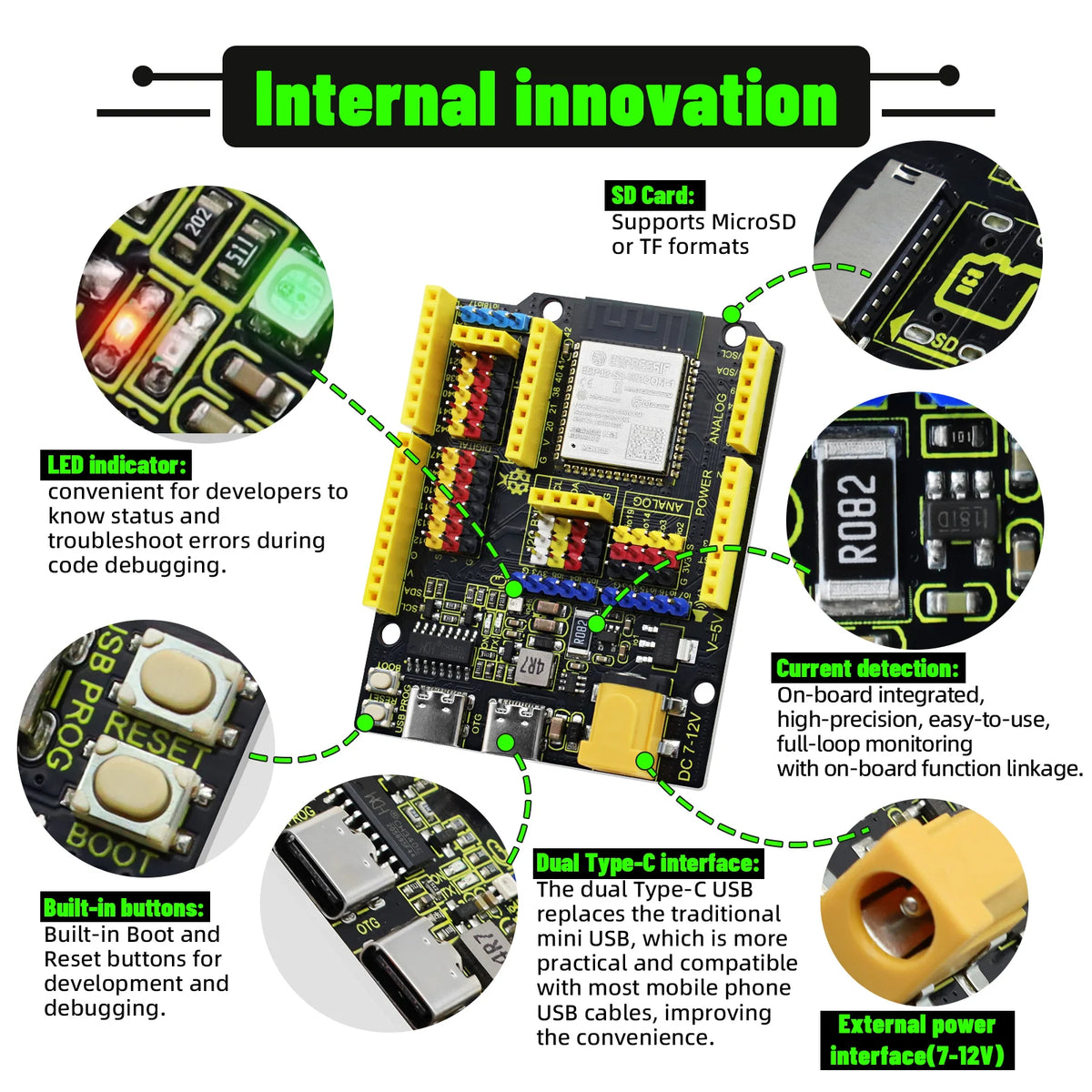 Keyestudio ESP32 S3 Pro Development Board Based on the ESP32-S3-WROOM N16R8 Module With Type C USB for Arduino IDE Programming