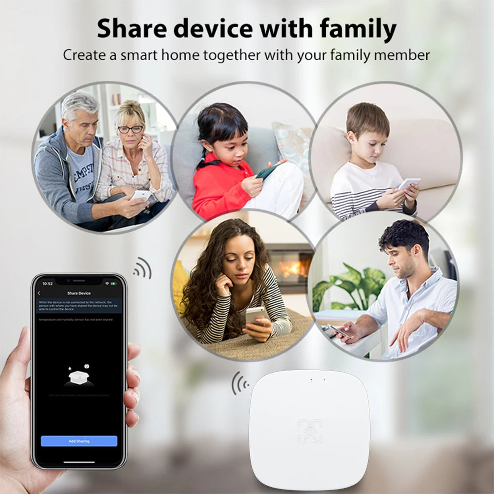 24G Mmwave Radar Human Presence Sensor Tuya Wifi/Zigbee PIR Motion Detector Support Zigbee2mqtt Home Assistant