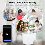 24G Mmwave Radar Human Presence Sensor Tuya Wifi/Zigbee PIR Motion Detector Support Zigbee2mqtt Home Assistant