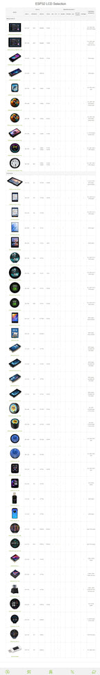 Waveshare 1.75inch AMOLED Round Touch Display ESP32 S3 Development Board 32 Bit LX7 Dual Core Processor ESP32 with Display