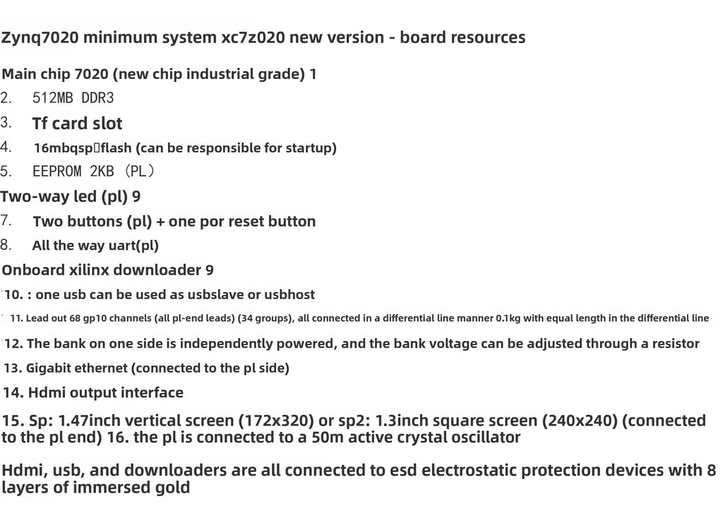 ZYNQ 7020 FPGA Minimum System Development Board Core Board (Smart Zynq SP2 Square Screen) XC7Z020-CLG484