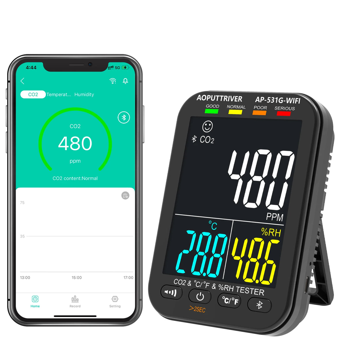CO2 Monitor Indoor Air Quality Meter NDIR Sensor Temperature Humidity Tester Detector with Type-C Charging for Home Office Car