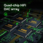 HiBy R4 MP3 HiFi Music Player Bluetooth WiFi DSD256 MQA 16x USB DAC Headphone AMP 11hr 4.7 ES9018Q2M 4 Snapdragon 665 Androind