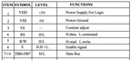 16x2 Character LCD Module 5V STN Gray Transflective 6800 Parallel Interface Russian Font Display 1602-DB