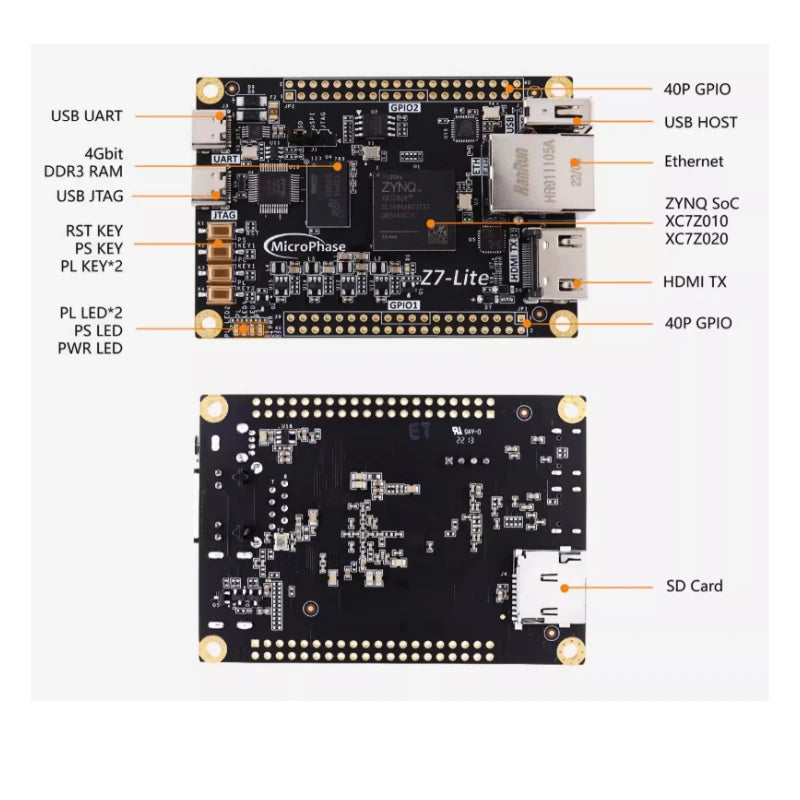 Z7-Lite FPGA Core Board - Xilinx ZYNQ 7000 (7010/7020) Series with ARM Processor for Industrial Embedded Development