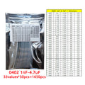Capacitor kit 0201 0402 0603 0805 1206 smd Capacity package each value*50PCS Sample Kit Capacitor 1nf 10nf 100nf 1uf 10uf 22uf
