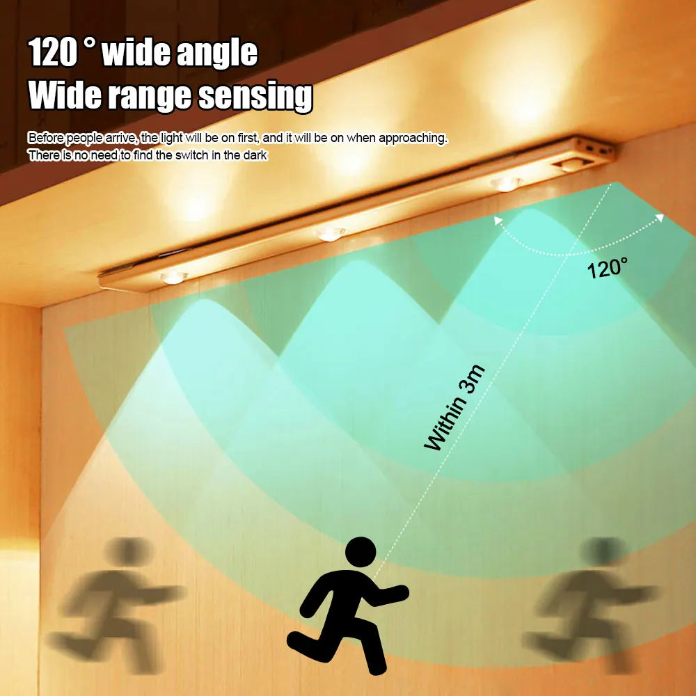 LED Cabinet Light USB Rechargeable Motion Sensor Dimmable LED Night Lamp For Kitchen Wardrobe Closet Home Lighting 20/30/40/50CM