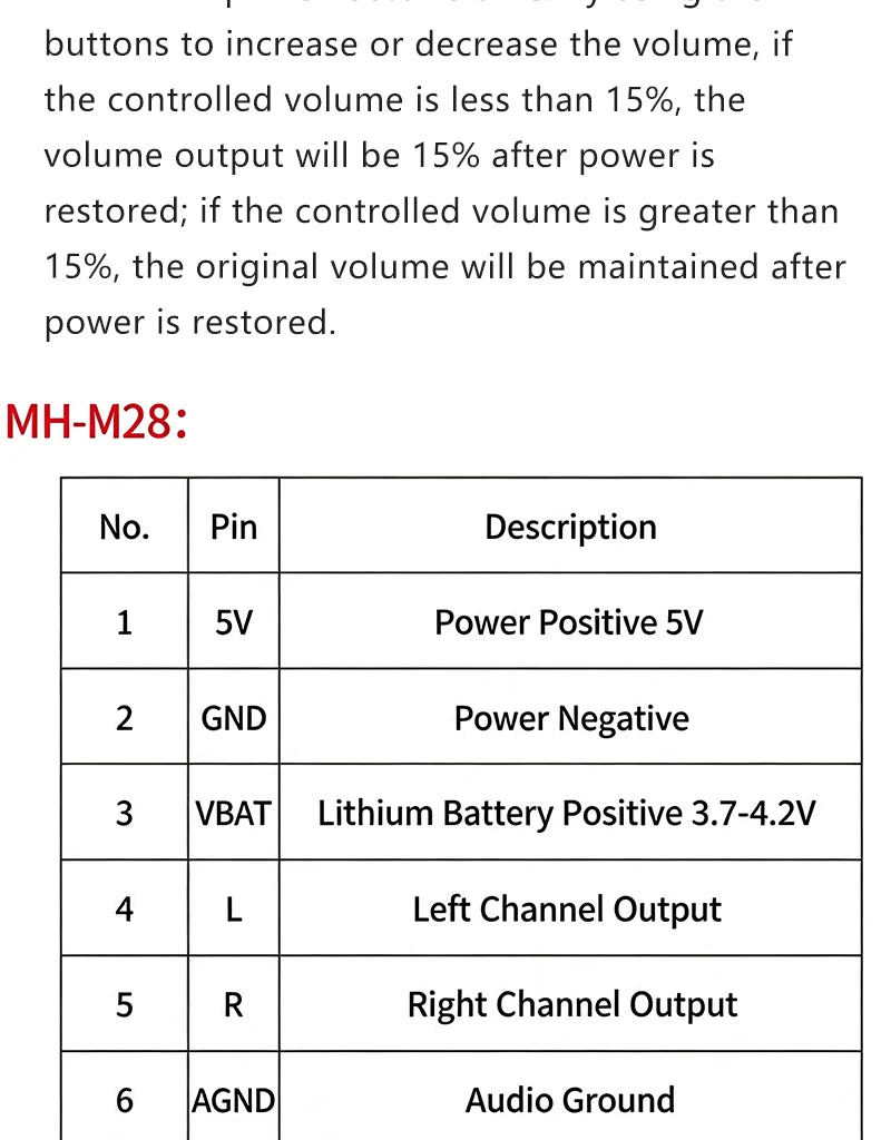 MH-M18 MH-M28 MH-M38 Bluetooth 4.2 Audio Receiver Module Wireless Stereo Music Board Type-C Micro USB